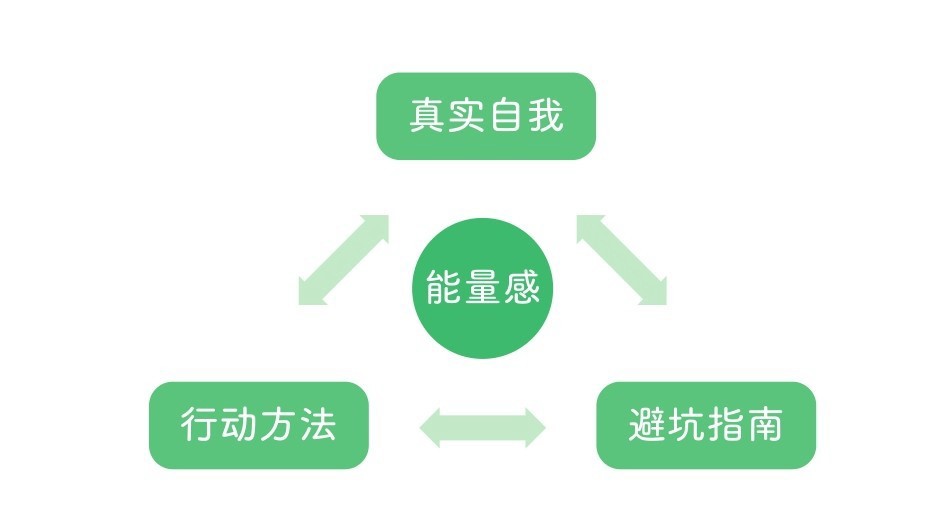 figure_0012_0001
