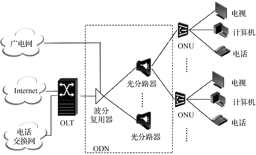 61338-00-021-1