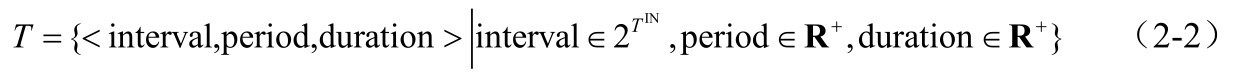 T ={＜interval,period,duration＞ interval∈2TIN ,period∈R+,duration∈R+} （2-2）