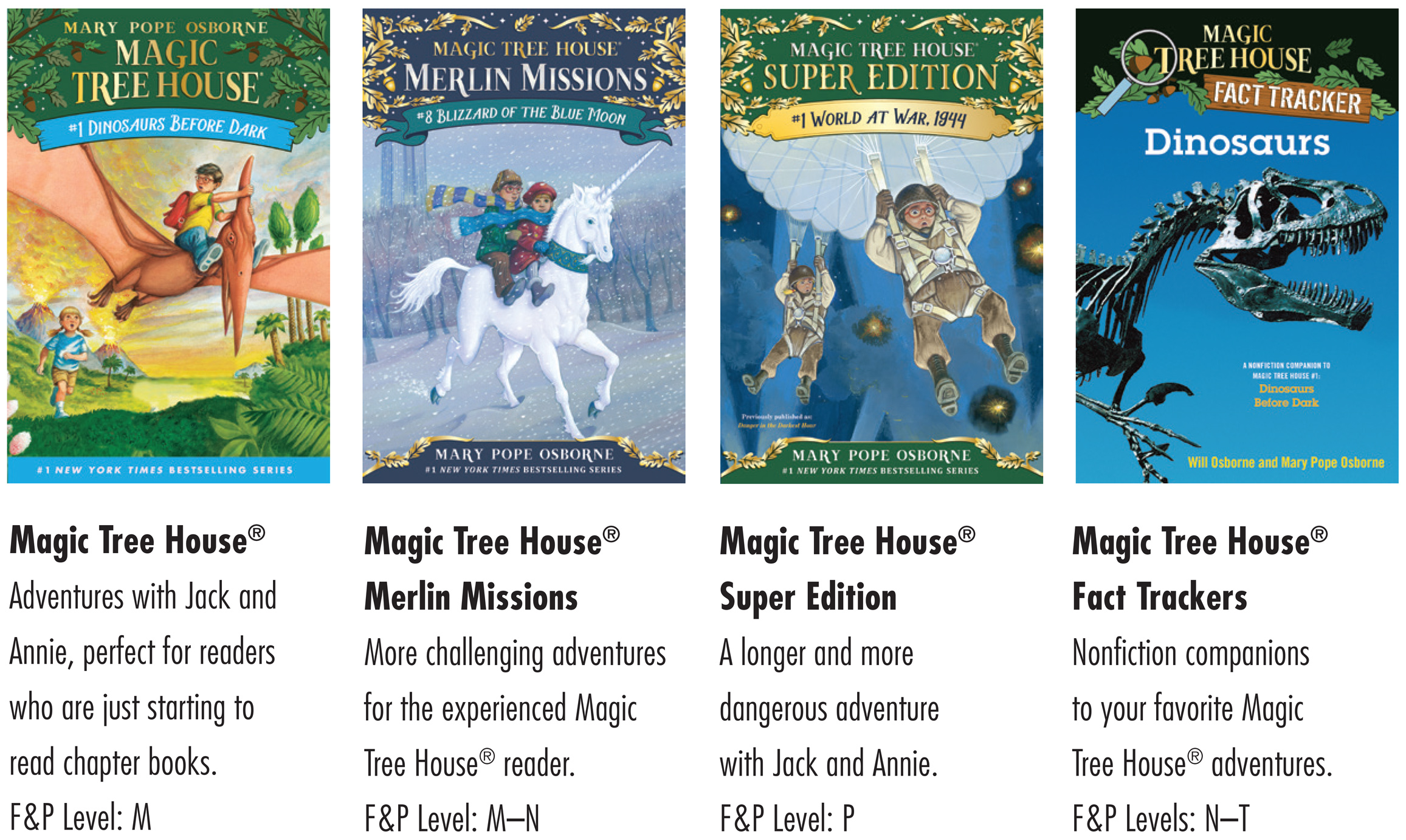 Cover images with descriptions for each series: Magic Tree House; Adventures with Jack and Annie, perfect for readers who are just starting to read chapter books; F&P Level M. Magic Tree House Merlin Missions; More challenging adventures for the experienced Magic Tree House reader; F&P Level M–N. Magic Tree House Super Edition; A longer and more dangerous adventure with Jack and Annie; F&P Level P. Magic Tree House Fact Trackers; Nonfiction companions to your favorite Magic Tree House adventures; F&P Levels N–T