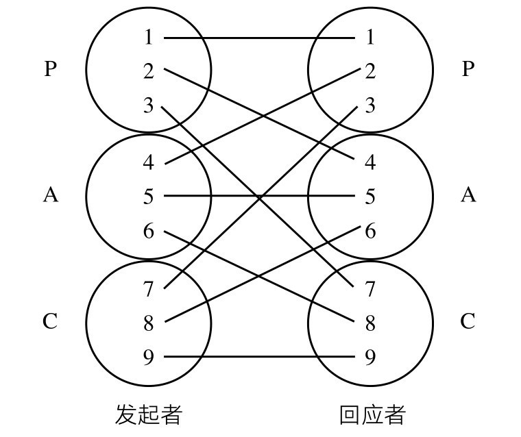 figure_0030_0001