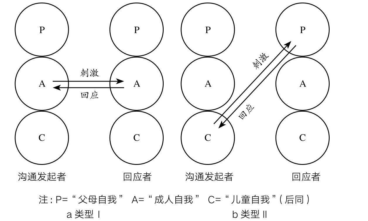 figure_0028_0001