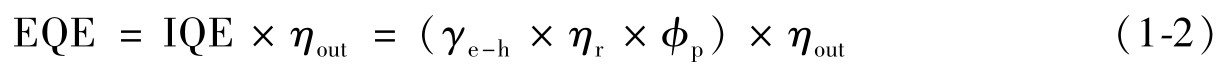 EQE = IQE ×ηout = （γe-h ×ηr ×ϕp） ×ηout（1-2）