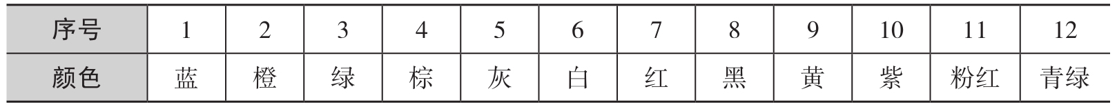 65584-00-032-1