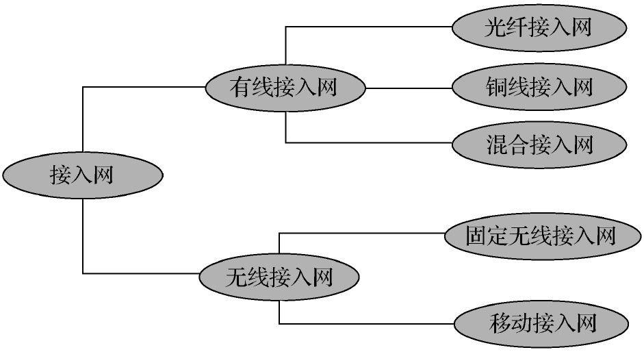 61338-00-017-1