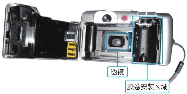 透镜胶卷安装区域