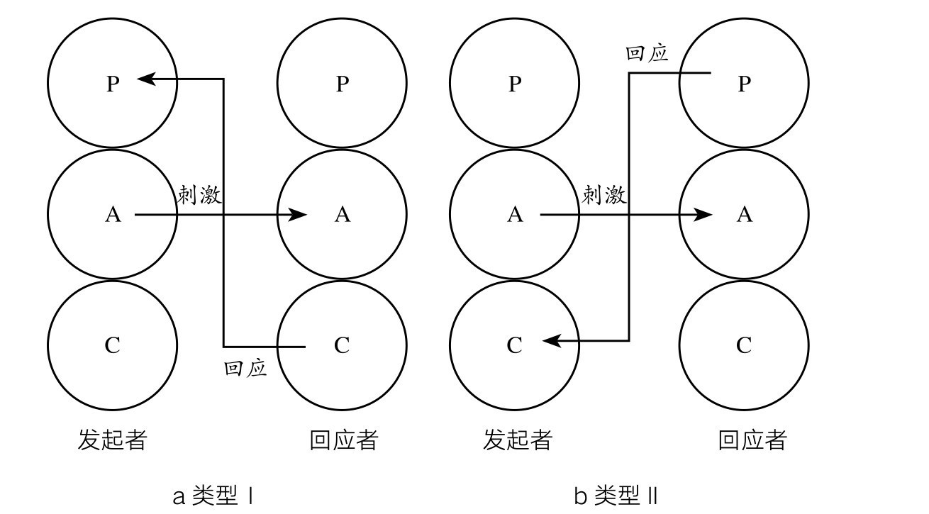 figure_0029_0001