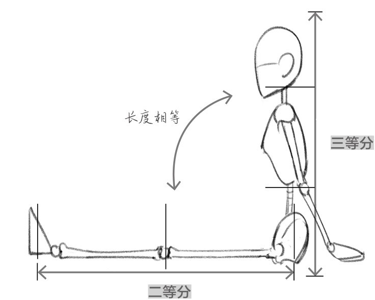 长度相等三等分二等分