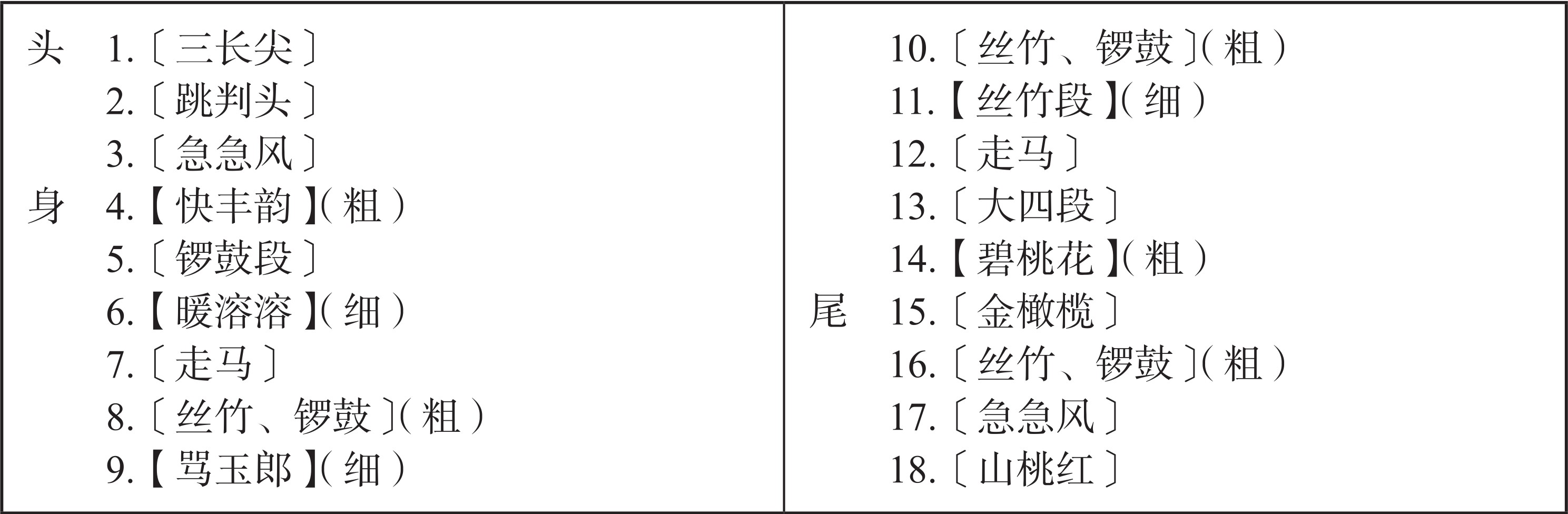 figure_0043_0017