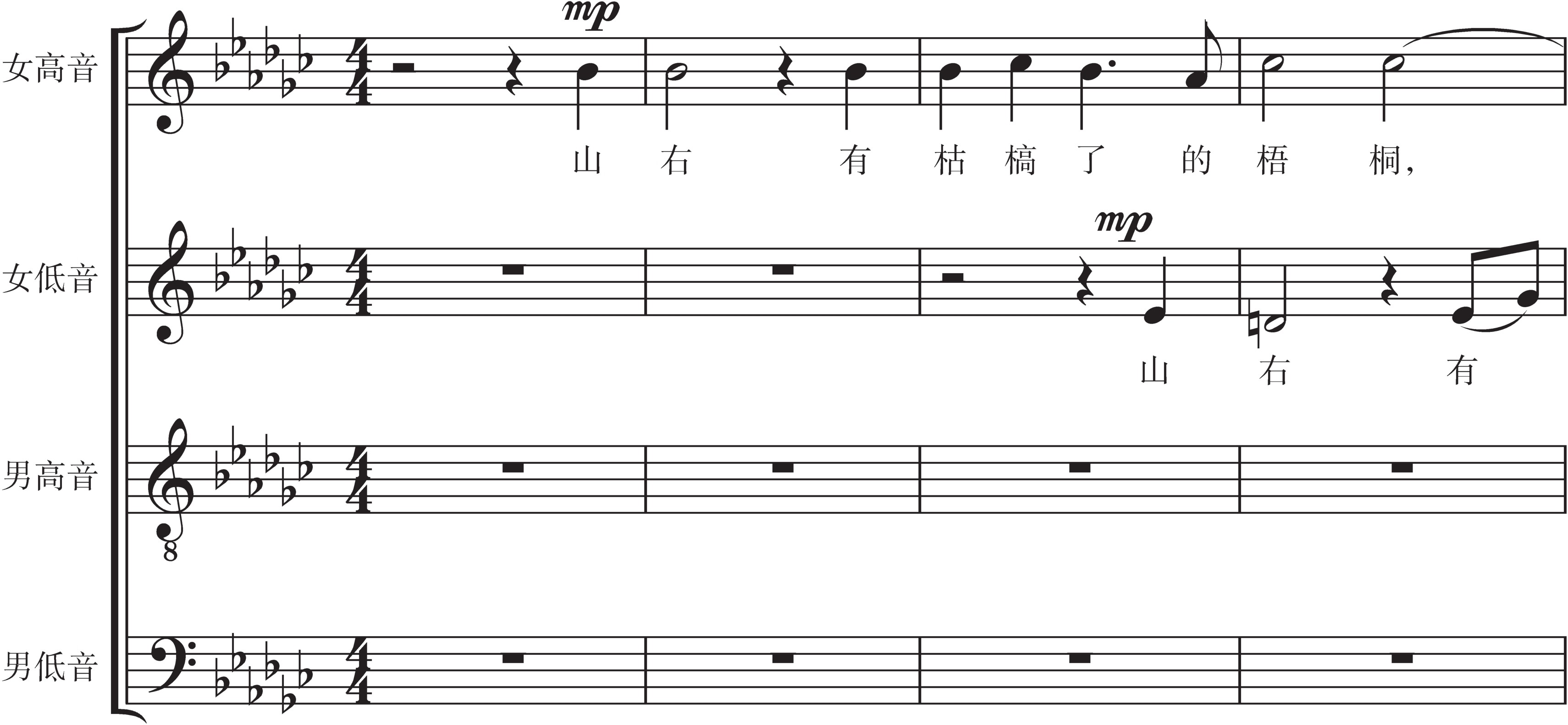 figure_0042_0028
