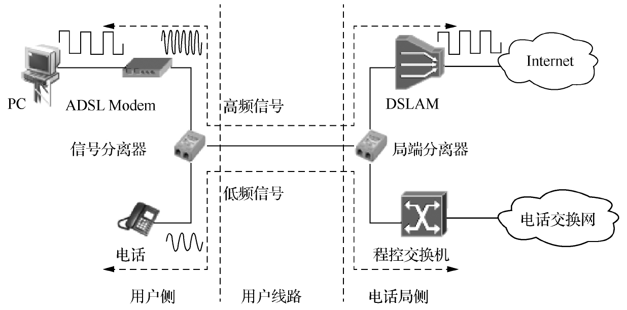 61338-00-018-2