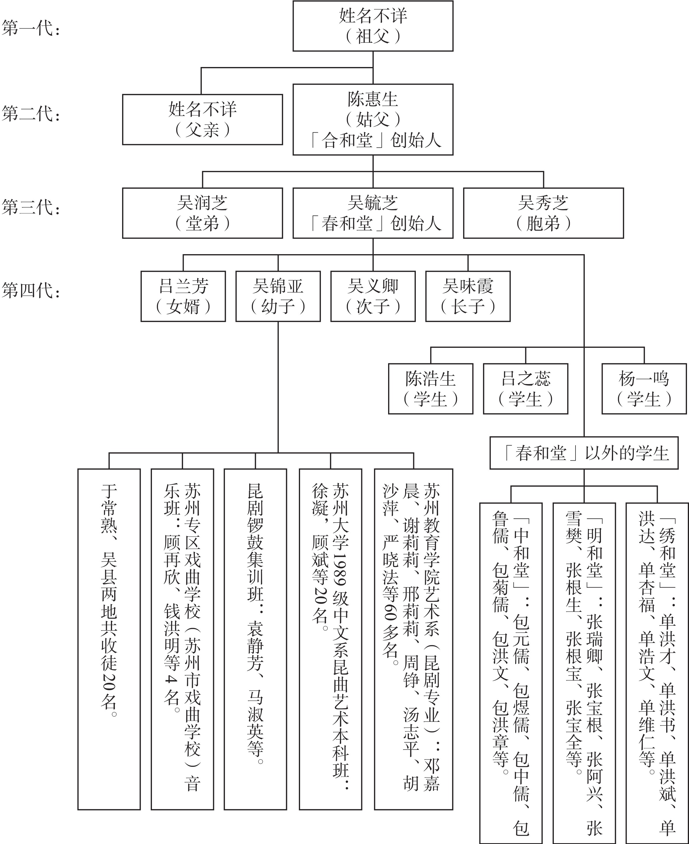 figure_0028_0003