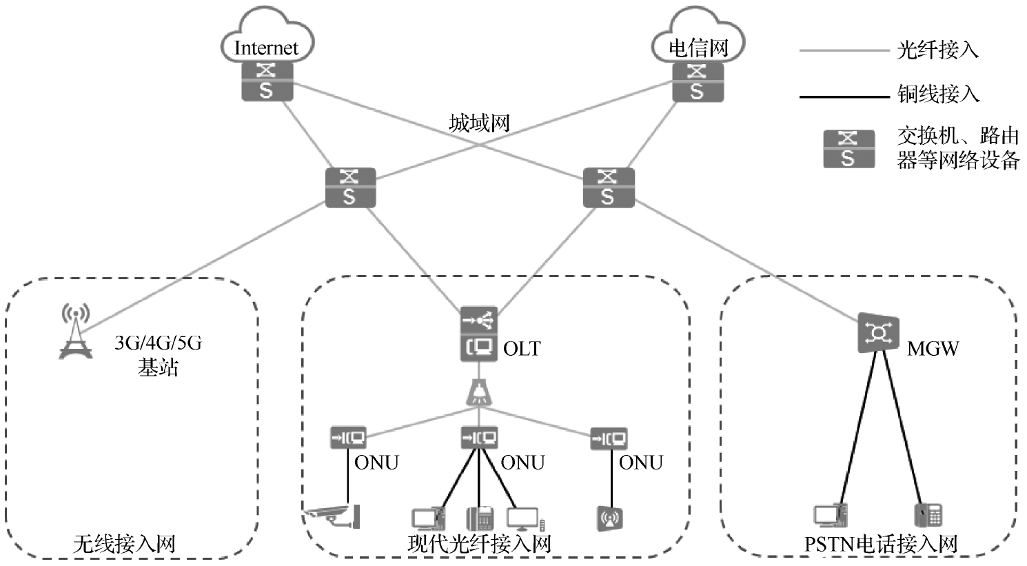 61338-00-013-1
