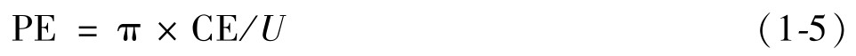 PE = π ×CE/U（1-5）