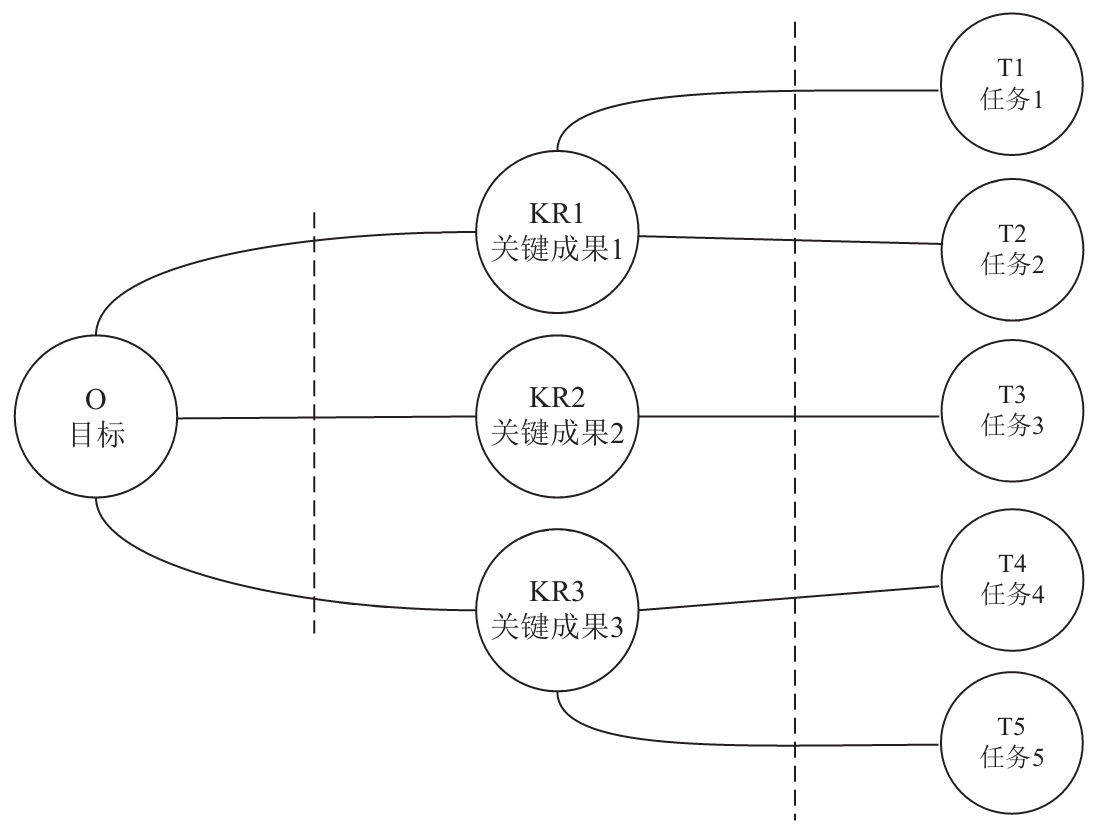 65918-00-023-1