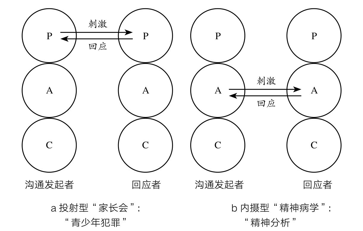 figure_0041_0001