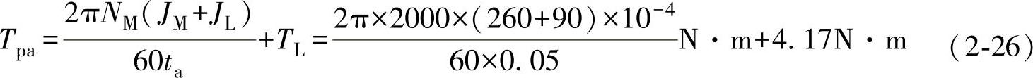 978-7-111-57103-2-Chapter02-28.jpg