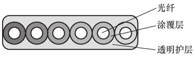 65584-00-023-3
