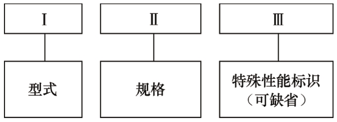 65584-00-034-1