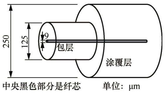 65584-00-021-2