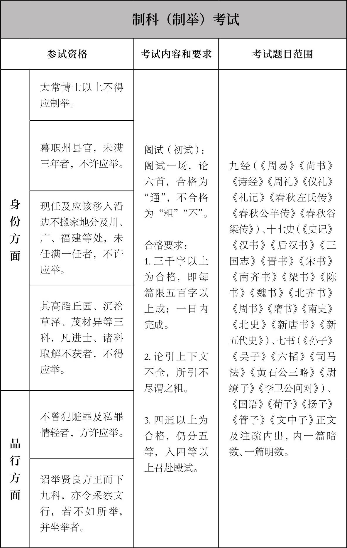 figure_0033_0001
