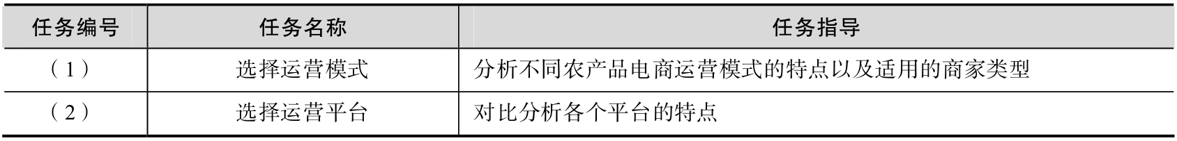 65660-00-016-2