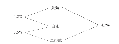 zhangyue-c