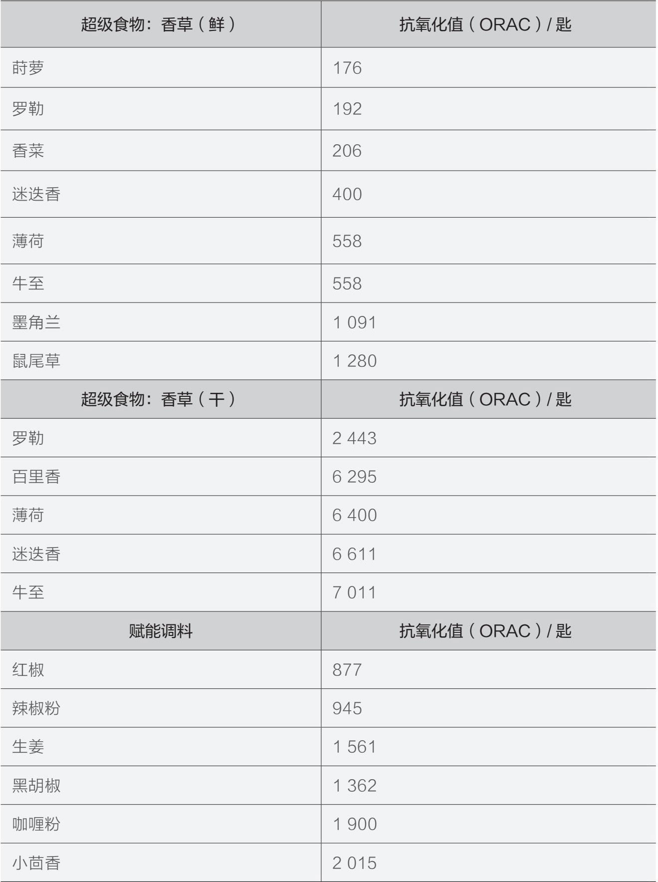 table_image_66_0