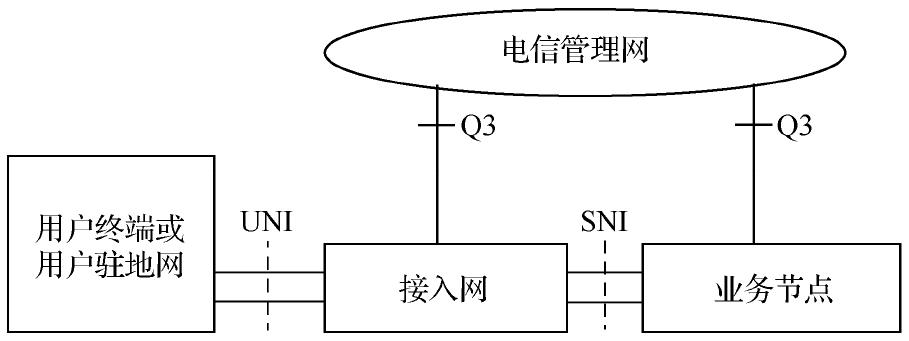 61338-00-014-1