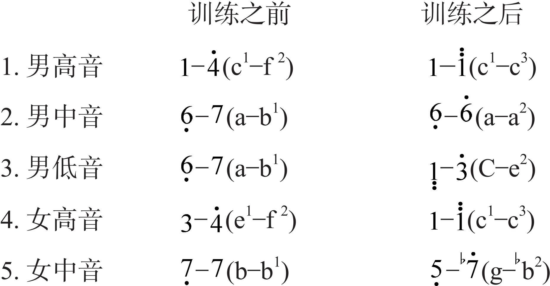 figure_0062_0033