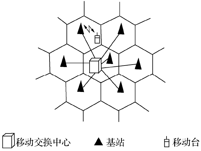 61338-00-022-1