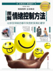 图解情绪控制方法