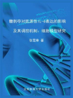 糖剥夺对肌源性IL-6表达的影响及其调控机制