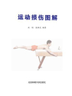 运动损伤图解