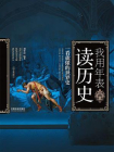 我用年表读历史：一看就懂的世界史[精品]