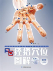 3D经络穴位图解[精品]