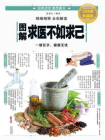 图解求医不如求己
