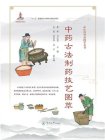 中药古法制药技艺图萃