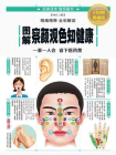 图解察颜观色知健康[精品]