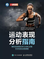 运动表现分析指南