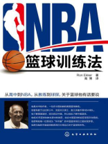 NBA篮球训练法