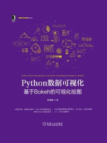 Python数据可视化：基于Bokeh的可视化绘图
