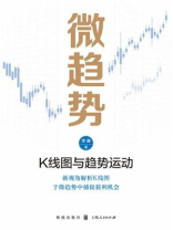 微趋势：K线图与趋势运动