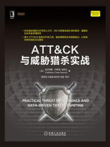 ATT＆CK与威胁猎杀实战