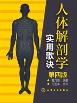 人体解剖学实用歌诀