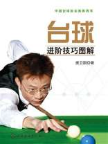 台球进阶技巧图解