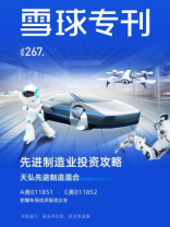 雪球专刊267期