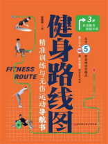 健身路线图
