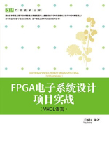 FPGA电子系统设计项目实战（VHDL语言）