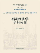 福利经济学学科地图